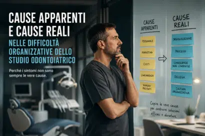 Dentista osserva una lavagna che confronta le cause apparenti e le cause reali delle difficoltà organizzative di uno studio odontoiatrico, evidenziando temi come personale, marketing, processi, delega e cultura organizzativa