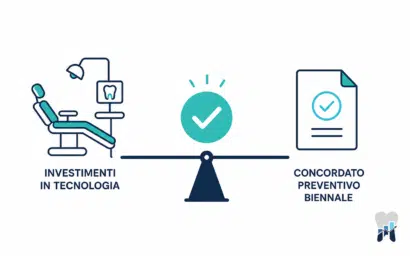 Iperammortamento e Concordato Preventivo Biennale