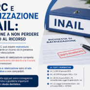 Infografica su DURC e rateizzazione INAIL con fascicolo INAIL, richiesta di rateizzazione e riferimenti normativi. La grafica spiega che la rateizzazione consente di mantenere il DURC ma comporta il riconoscimento del debito e la rinuncia al ricorso, con possibili effetti per studi dentistici e società odontoiatriche