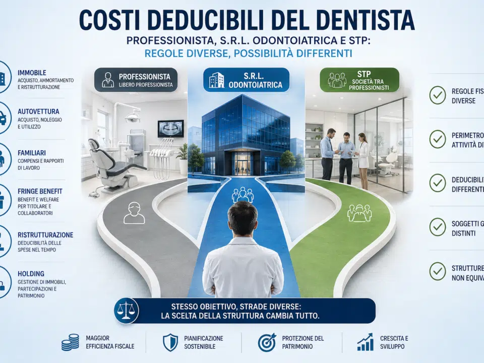 Confronto tra i costi deducibili del dentista professionista, della S.r.l. odontoiatrica e della STP