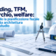 Holding, TFM, marchio, welfare