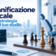 Pianificazione fiscale per odontoiatri